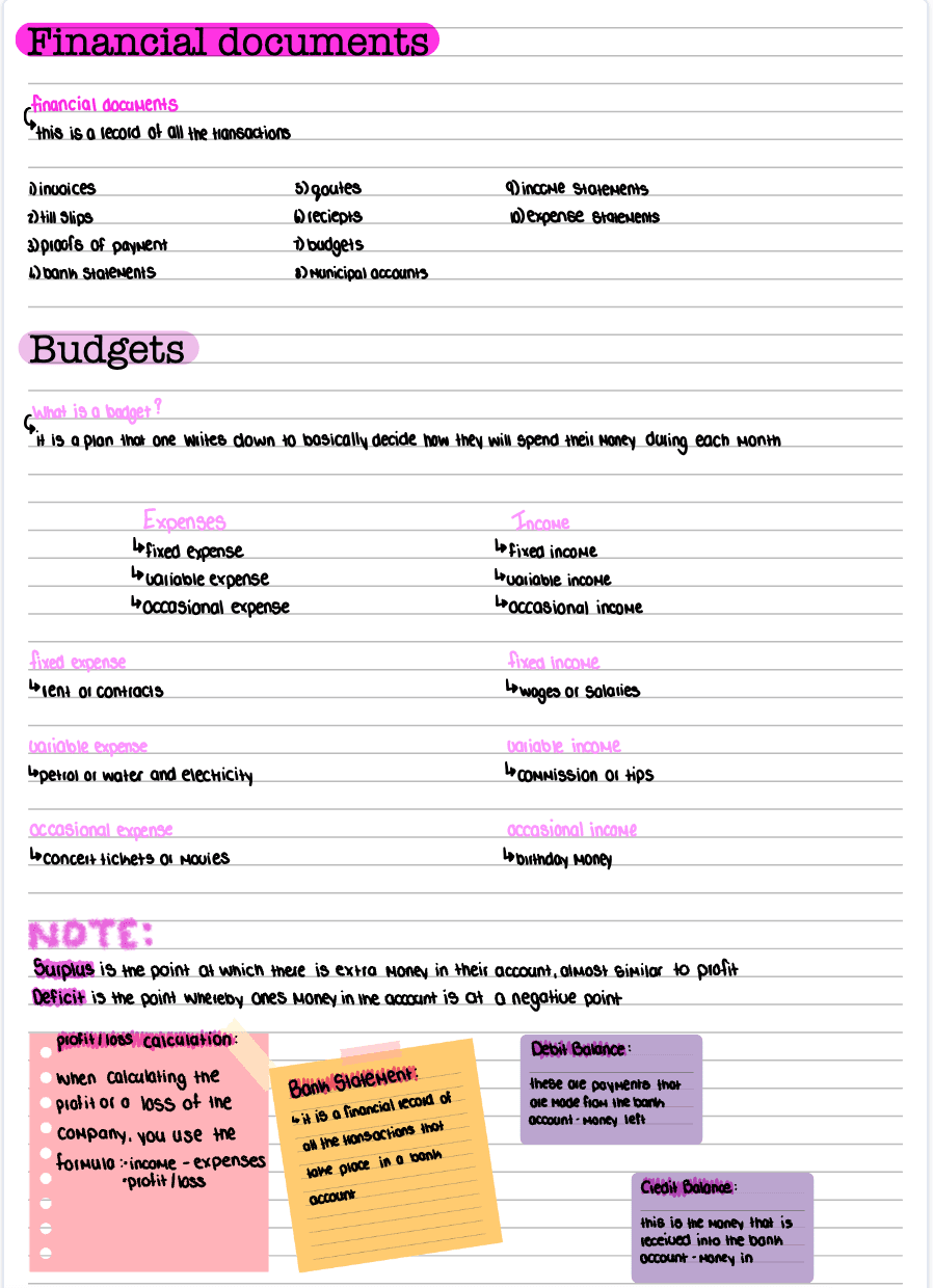 Handwritten study notes on financial documents and budgets, with highlights and sticky notes